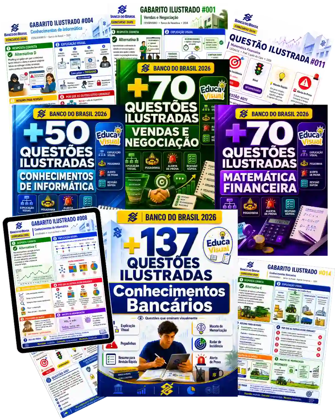 Mockup do material +327 Questões Ilustradas de Conhecimentos Específicos
